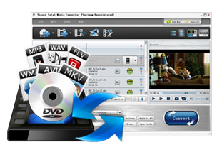 DVD to 3D converter